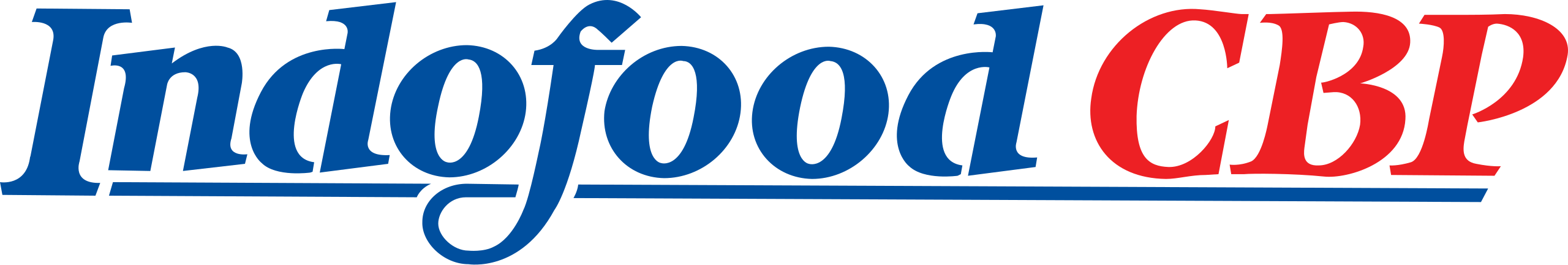 PT. Indofood CBP Sukses Makmur